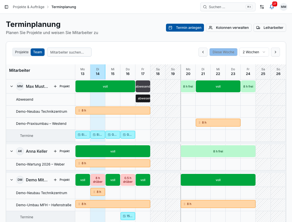 Teamplanung in Bleno: Mitarbeiterplanung
