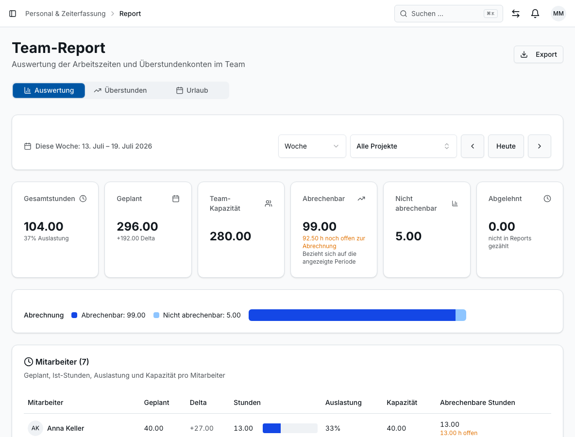 Zeiterfassung in Bleno: Export