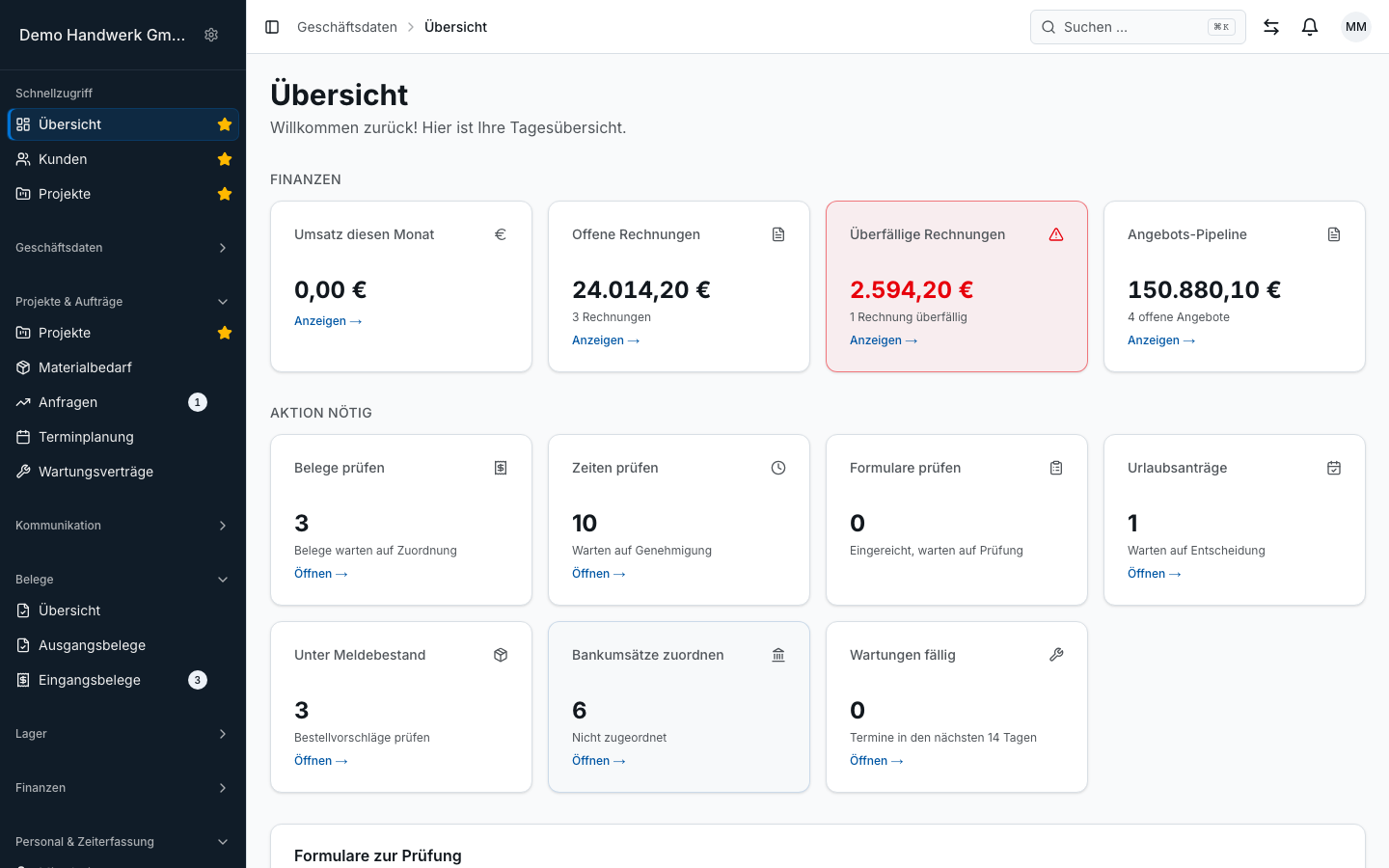 Bleno Dashboard: Betriebsübersicht
